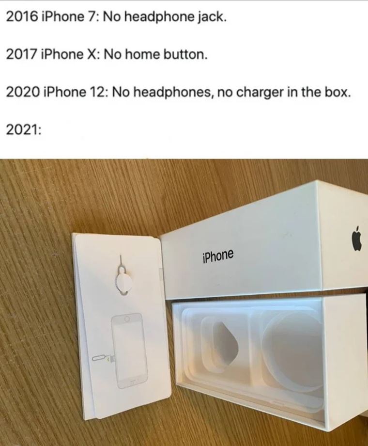 iPhone v roku 2021