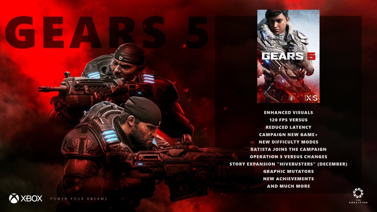 Gears 5 dostane pri vydan Xbox Series X a S update, do kampane prde skin Davea Batistu