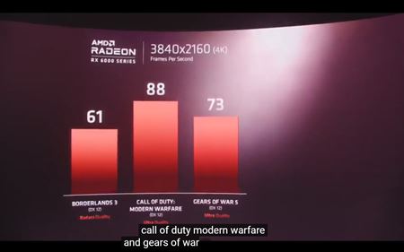 AMD predstavilo Zen 3 procesory  