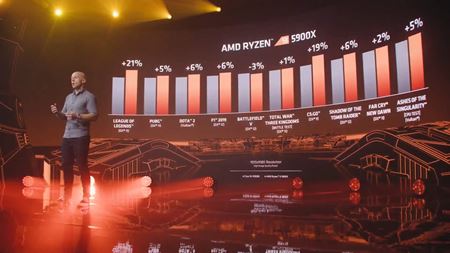 AMD predstavilo Zen 3 procesory  