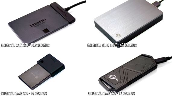 Porovnanie rýchlosti externých diskov na Xbox Series X