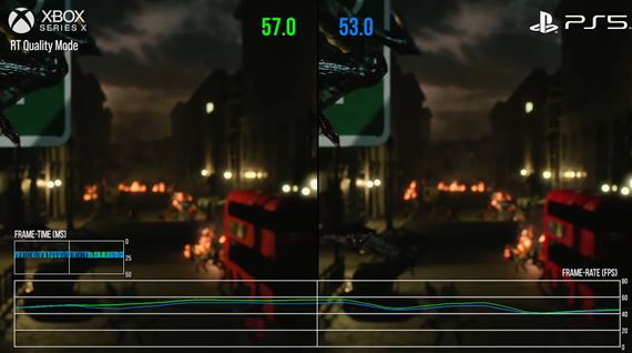 Devil May Cry 5 porovnan na Xbox Series X a PS5