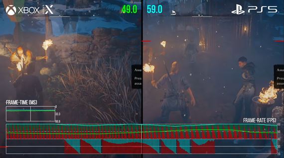 Analýza Assassins Creed Valhalla na PS5 a Xbox Series X a S