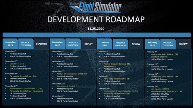 Flight Simulator dostane VR update e�te pred Vianocami  