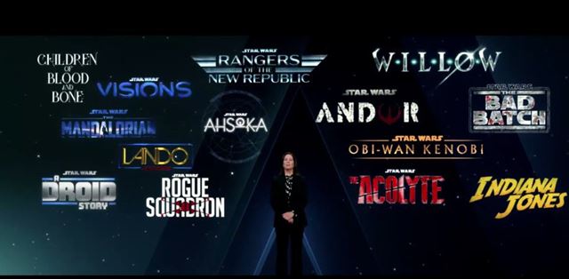 Disneyho Investor Day 2020 priniesol hromadu noviniek 