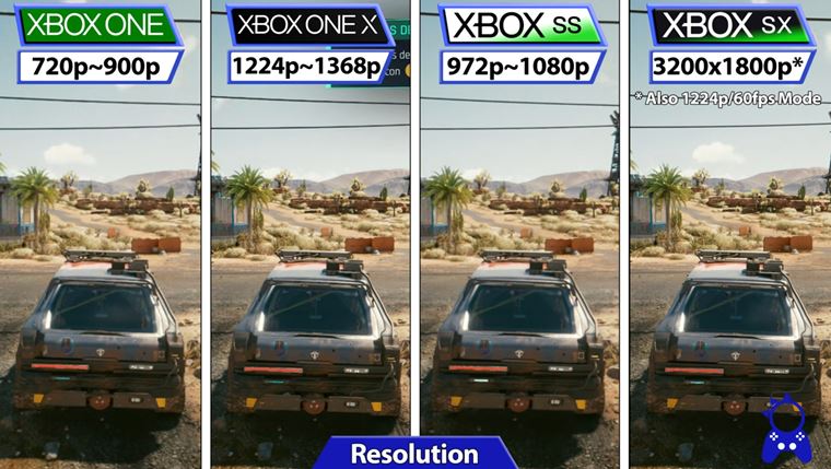 Porovnanie Xbox verzi� Cyberpunk 2077