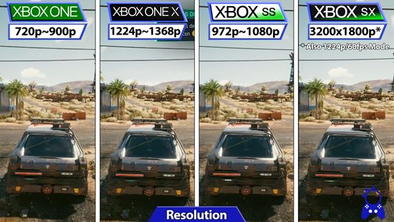 Porovnanie Xbox verzi� Cyberpunk 2077