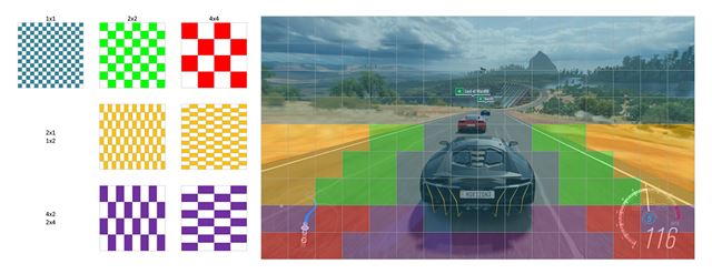 Ak funkcie teraz ponkaj RTX grafick karty od Nvidie? 