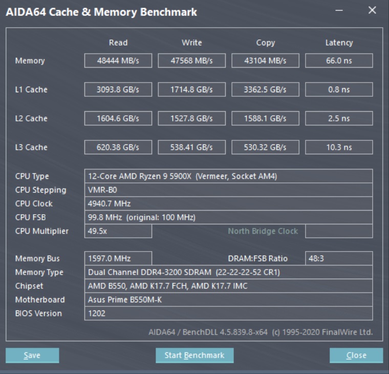 AIDA64 benchmark dostal podporu RX6000 srie ale aj RTX3050, RTX3070ti a RTX3080ti