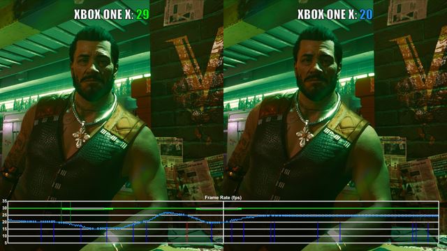 Xbox Series X nastavenia Cyberpunku 2077 sa pren�aj� aj do ni���ch verzii konzol, ovplyv�uj� framerate 