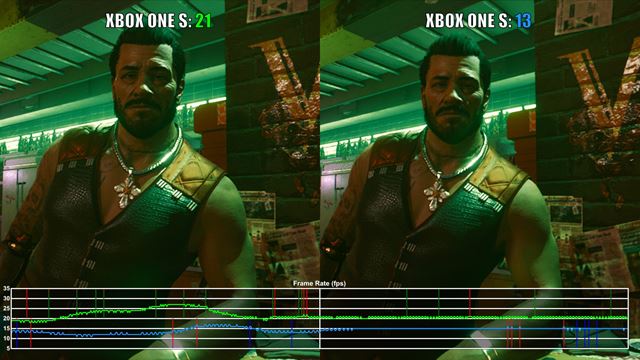 Xbox Series X nastavenia Cyberpunku 2077 sa pren�aj� aj do ni���ch verzii konzol, ovplyv�uj� framerate 