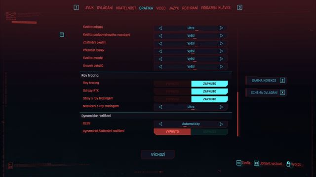 Ak nastavenia ponka Cyberpunk 2077 na PC? 