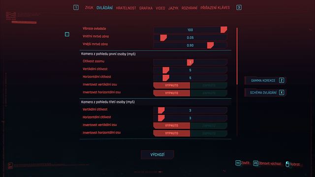 Ak nastavenia ponka Cyberpunk 2077 na PC? 