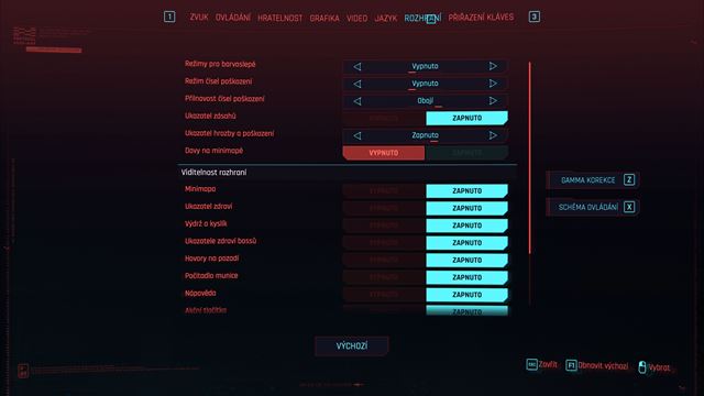 Ak nastavenia ponka Cyberpunk 2077 na PC? 