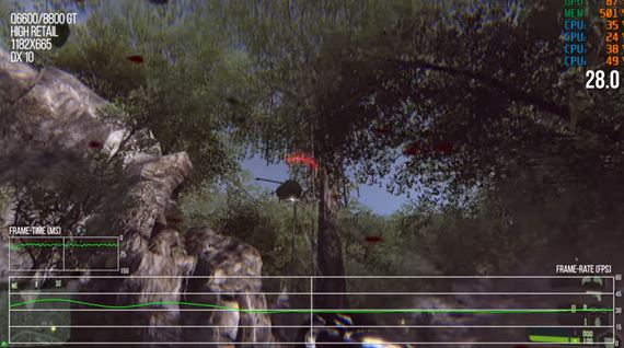 Ako fungoval Crysis na 8800 GT?