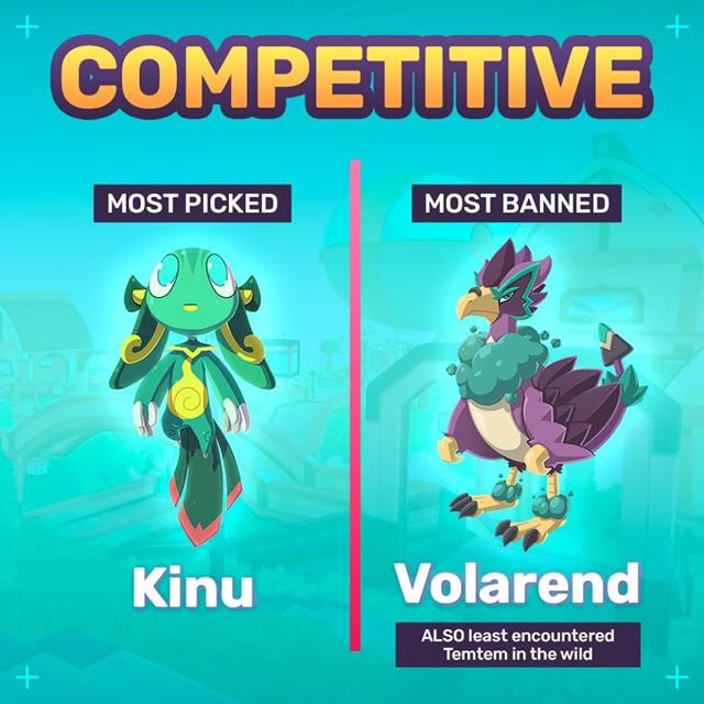 Temtemom sa dar�, prekonali hranicu 500 tis�c predan�ch kusov 