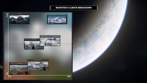 Bli��� poh�ad na technick� str�nku Star Citizen