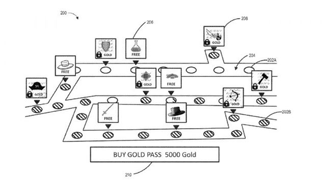 EA si patentovalo systm implementovanej pomoci pri nestabilnom pripojen aj nelinerny Battle Pass 