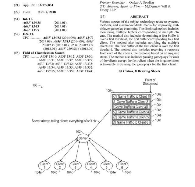 EA si patentovalo systm implementovanej pomoci pri nestabilnom pripojen aj nelinerny Battle Pass 