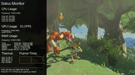 Switch dostal mod s overlayom monitorujúcim výkon