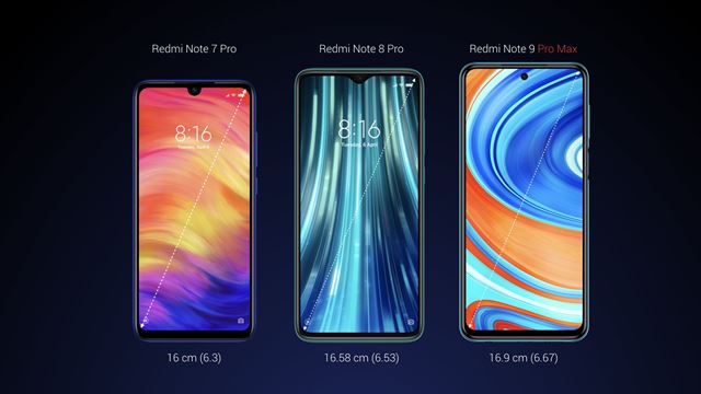 Xiaomi Redmi Note 9 Pro a Note 9 Pro Max mobily boli predstaven� 