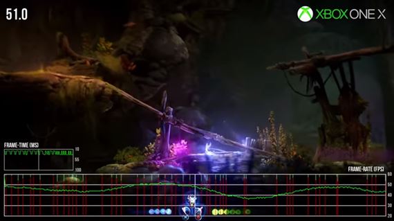 Analýza Ori and the Will of the Wisps