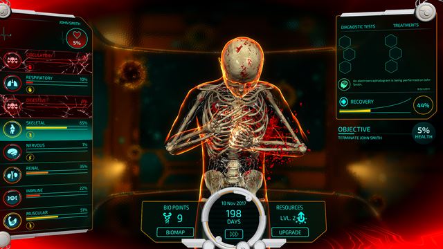 Ak s najlepie hry s nkazami a pandmiami? 