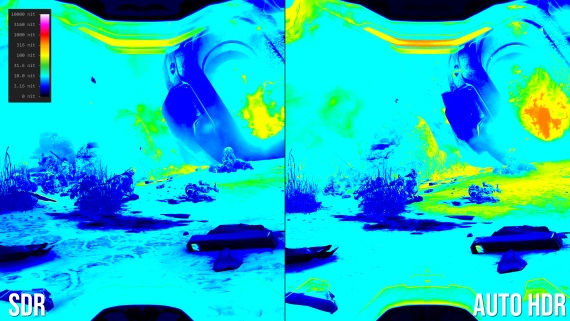 Xbox Series X umožní automaticky pridať HDR každej hre