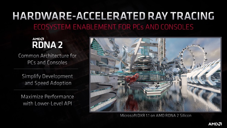 AMD predstavuje monosti RDNA 2 s DX12 Ultimate