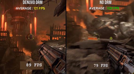 Bethesda sama pomohla pirtstvu Doom Eternal, umonila aj porovna vkon istej a Denuvo verzie