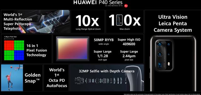 Huawei pr�ve predstavuje P40, P40 Pro a P40 Pro Plus 