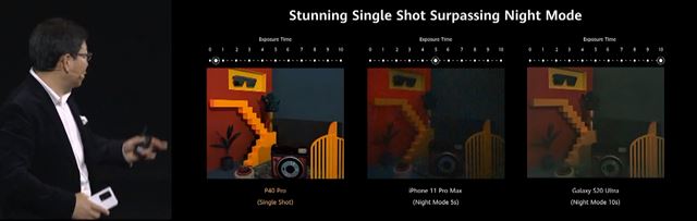 Huawei pr�ve predstavuje P40, P40 Pro a P40 Pro Plus 