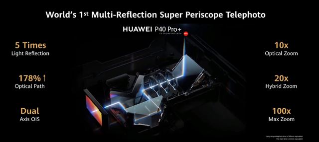 Huawei pr�ve predstavuje P40, P40 Pro a P40 Pro Plus 