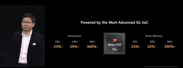 Huawei pr�ve predstavuje P40, P40 Pro a P40 Pro Plus 