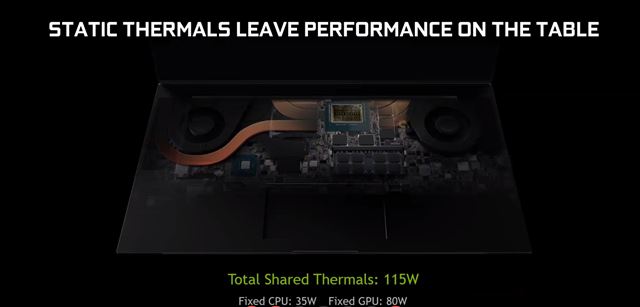 Nvidia predstavila RTX Super verzie graf�k do notebookov 