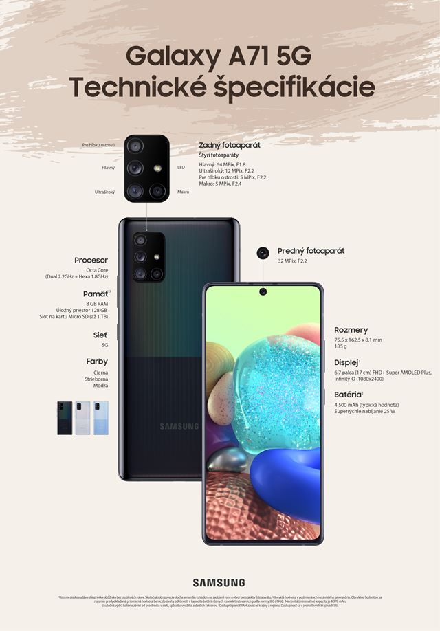 Samsung v Eur�pe predstavil mobily Galaxy A41, A51 5G a A71 5G 