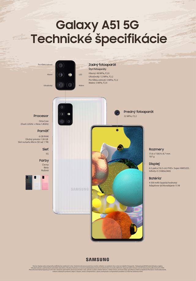 Samsung v Eur�pe predstavil mobily Galaxy A41, A51 5G a A71 5G 