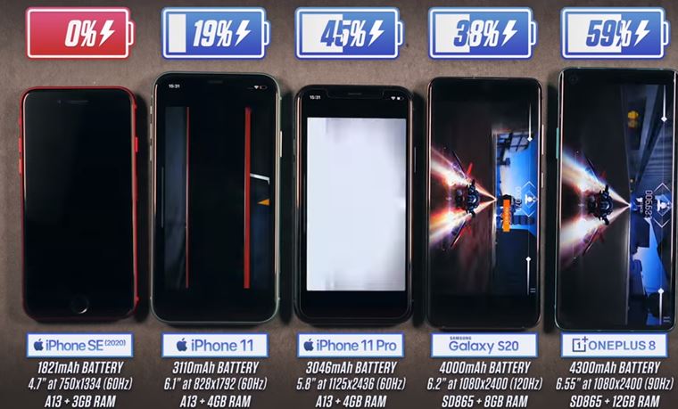 Porovnanie vdre batrie iPhone SE