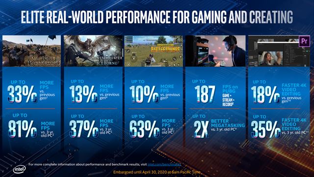 Intel predstavil svoje nov desktopov procesory desiatej genercie 