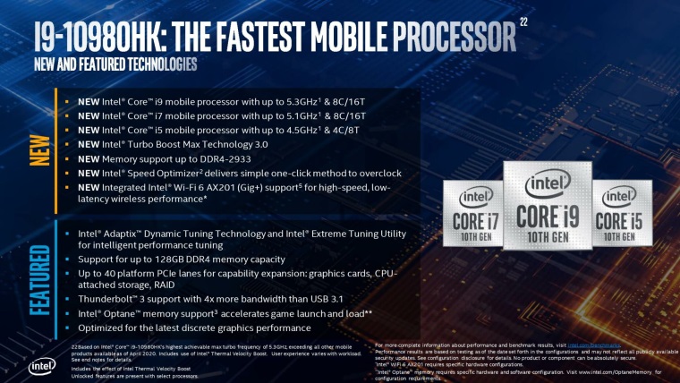 Ponuka Intel notebookovch procesorov 10-tej genercie predstaven