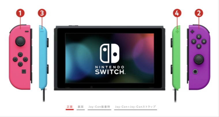 V Japonsku si môžu hráči nakombinovať vlastnú farebnú verziu Switchu