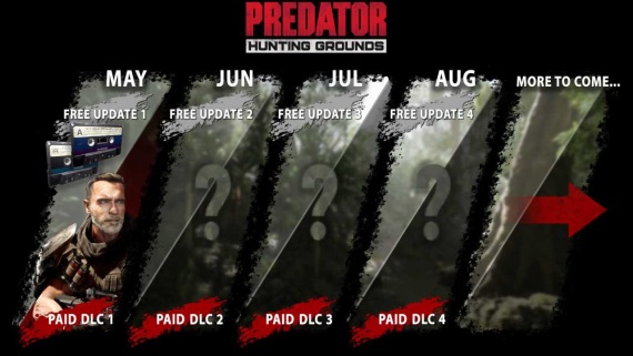 Do Predator: Hunting Grounds prichdza postava Dutcha