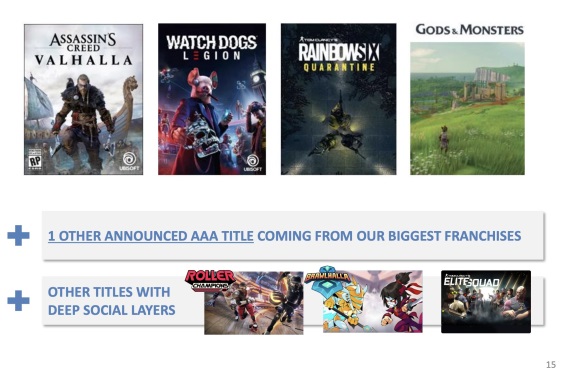 Ubisoft napl�noval svoje hry na nasleduj�ci rok, pripravuje 5 ve�k�ch AAA titulov