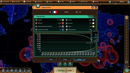 Covid: The Outbreak dnes vyiel, umon vm zlikvidova vrus  