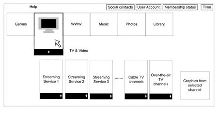 Poda patentu vm rovno menu v PS5 pome v prpade, e sa v hre zaseknete  