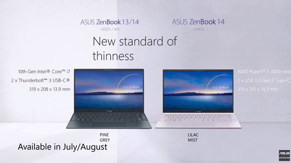 Asus odprezentoval nové Zenbooky 13 a 14