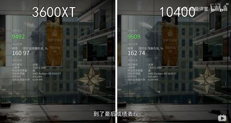 Vyzer, e Ryzen 5 3600XT ponka v hrch podobn vkon ako i5-10400  