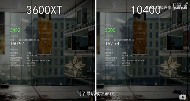 Vyzer�, �e Ryzen 5 3600XT pon�ka v hr�ch podobn� v�kon ako i5-10400 