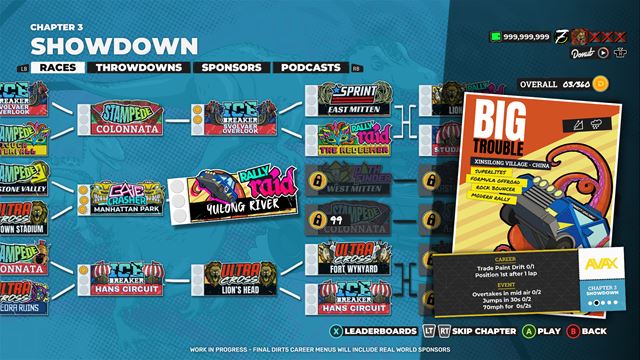 Codemasters pribliuj kariru v pripravovanom Dirt 5 