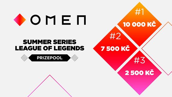 Získaj 40 000 Kč hraním LoL a WoT, štartuje OMEN Summer Series